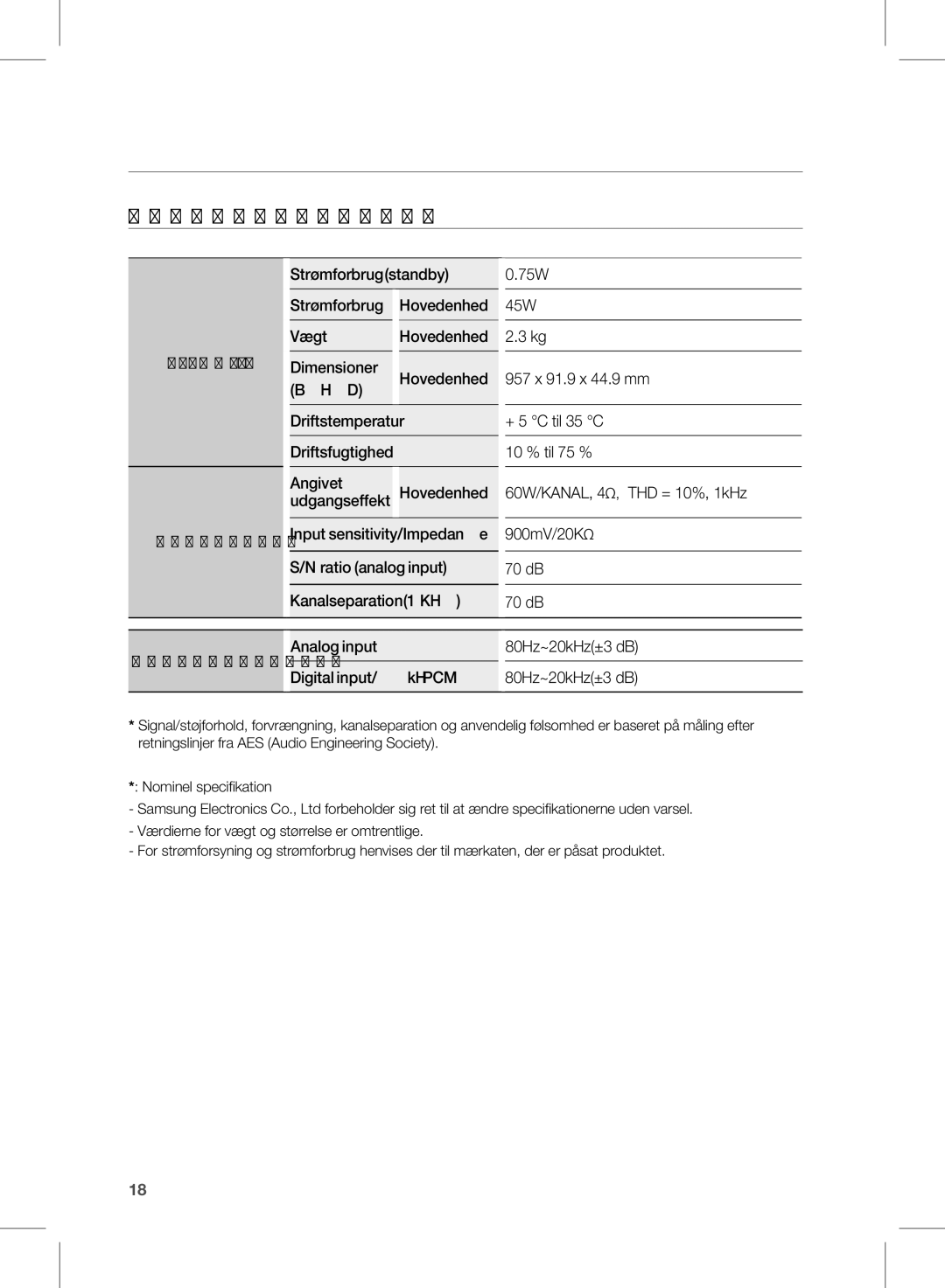 Samsung HW-D350/XE manual Appendiks, Specifikationer 