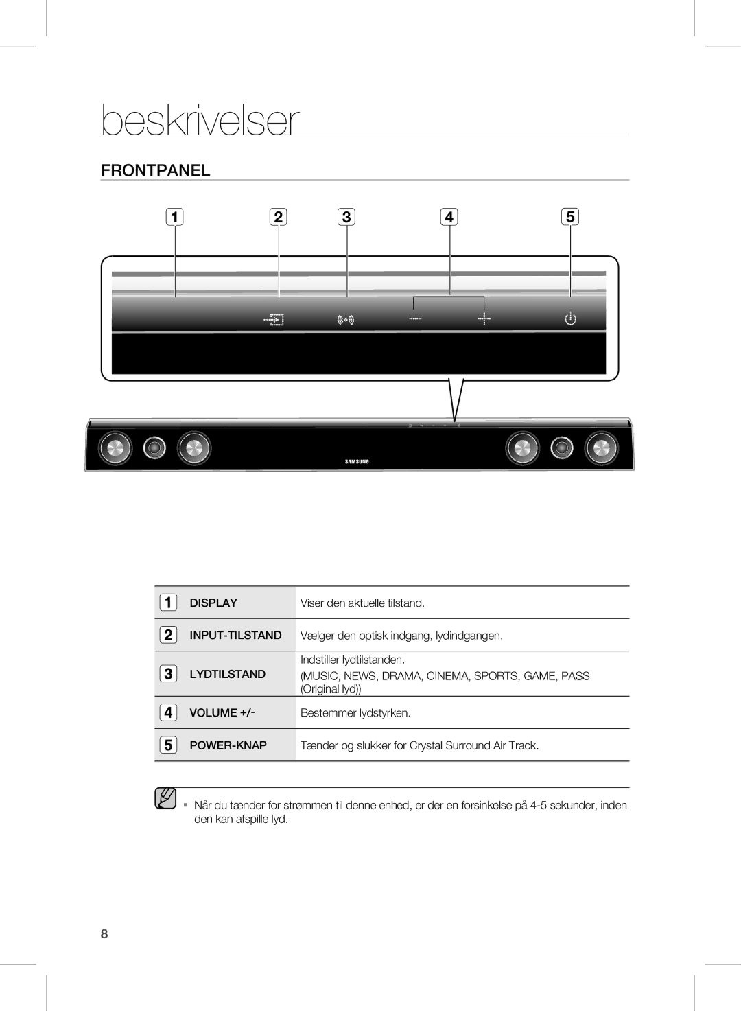 Samsung HW-D350/XE manual Beskrivelser, Frontpanel 