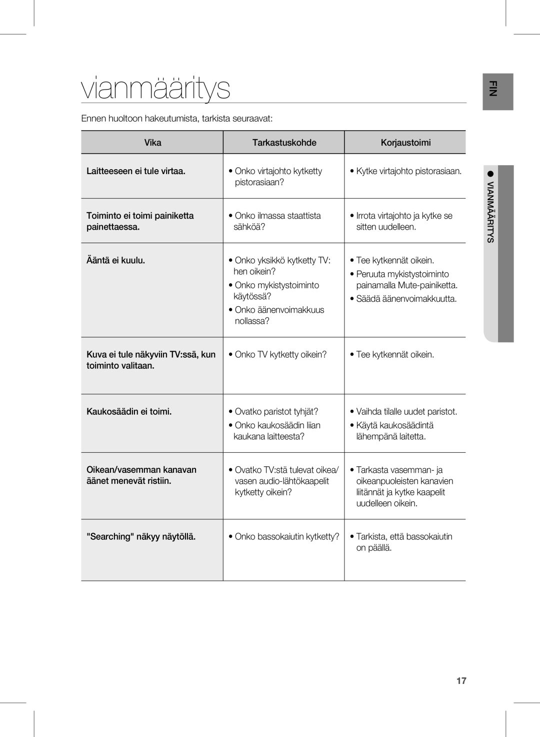 Samsung HW-D350/XE manual Vianmääritys 