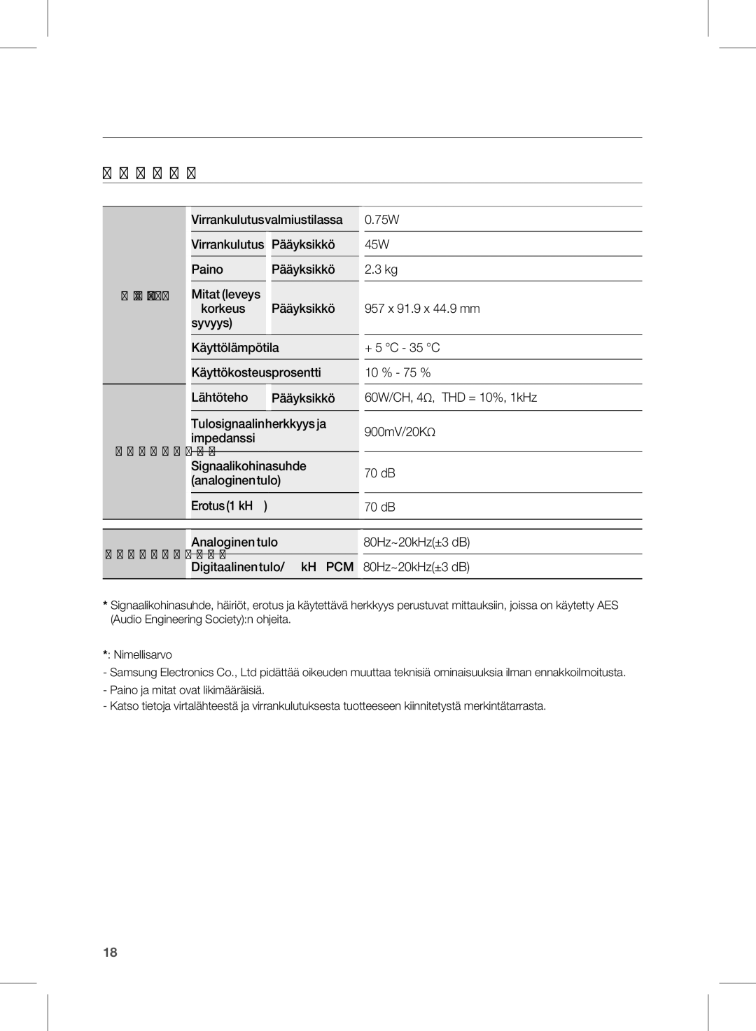 Samsung HW-D350/XE manual Liite, Tiedot, Taajusvaste 