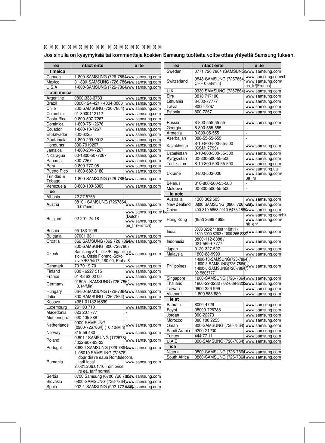 Samsung HW-D350/XE manual ` Cis 