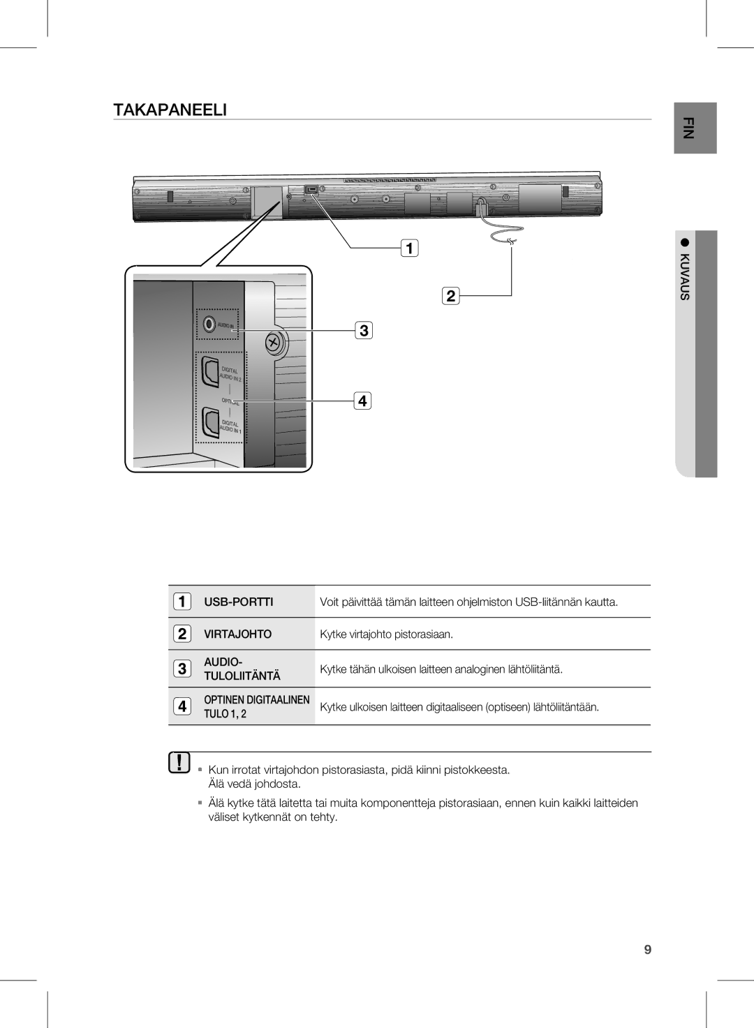 Samsung HW-D350/XE manual Takapaneeli, Usb-Portti, Virtajohto, Audio, Tuloliitäntä 