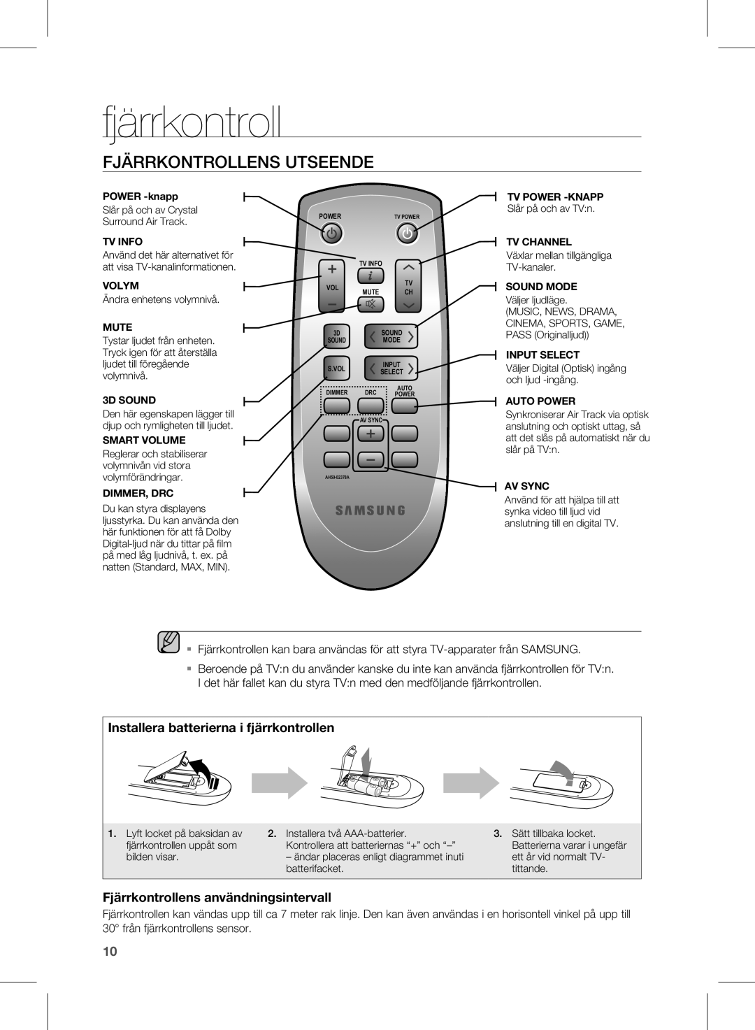 Samsung HW-D350/XE manual Fjärrkontrollens Utseende 