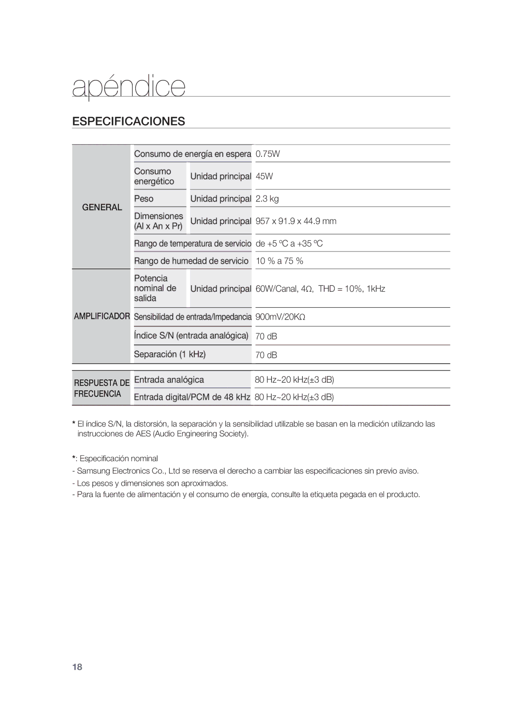 Samsung HW-D350/ZF, HW-D351/ZF manual Apéndice, Especificaciones 