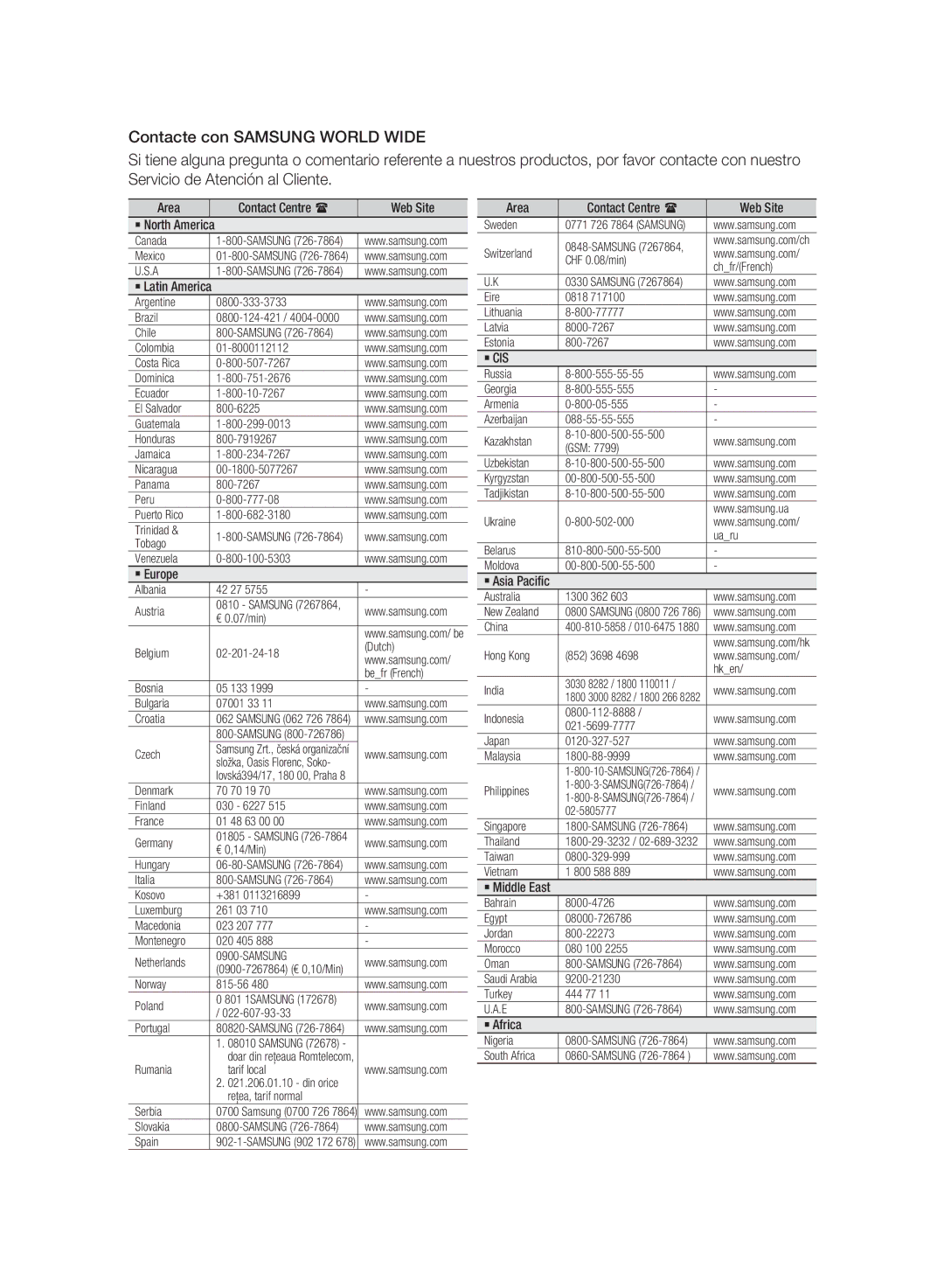 Samsung HW-D350/ZF, HW-D351/ZF manual ` Cis 