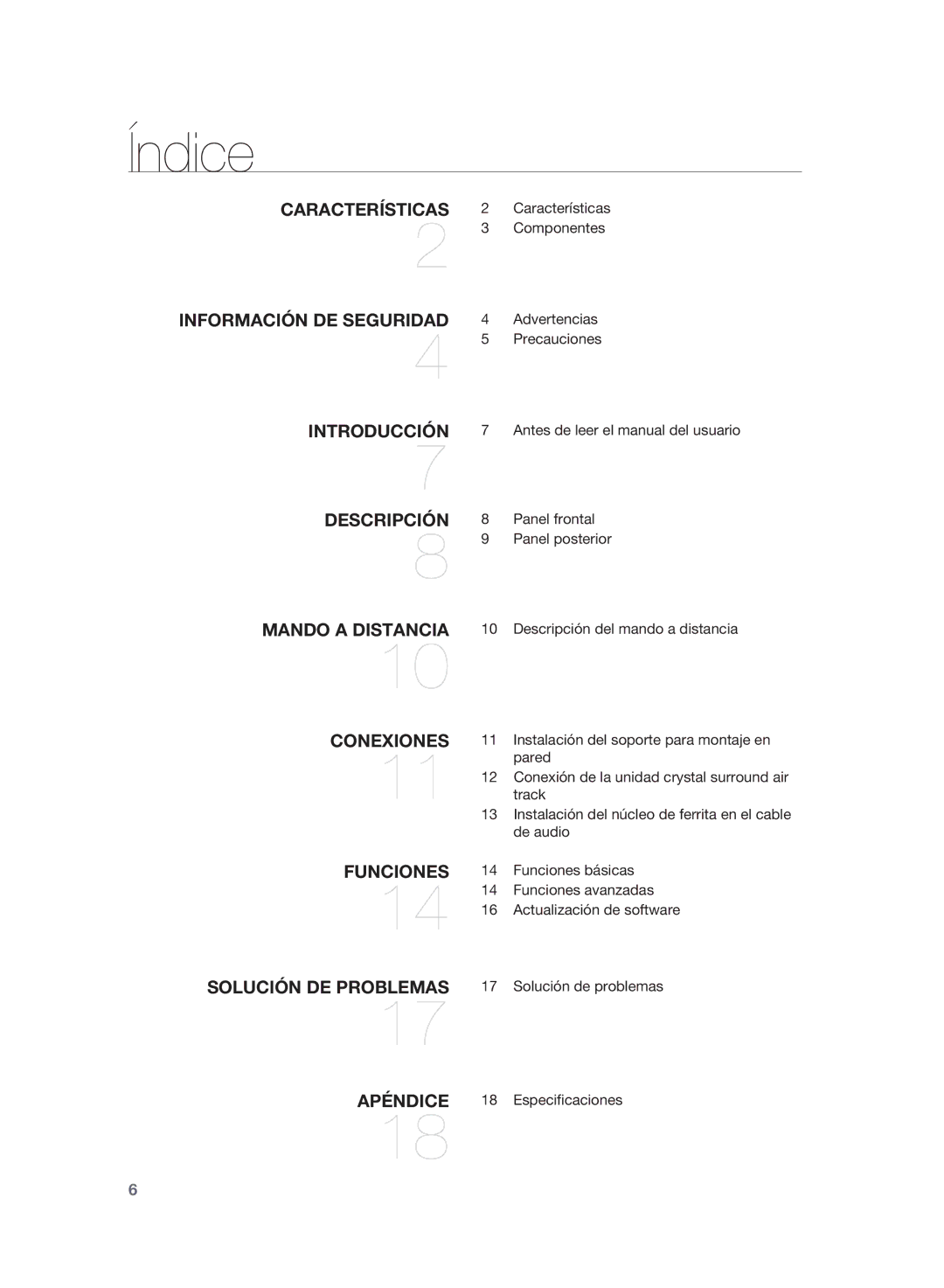 Samsung HW-D350/ZF, HW-D351/ZF manual Índice, Conexiones Funciones Solución de problemas 