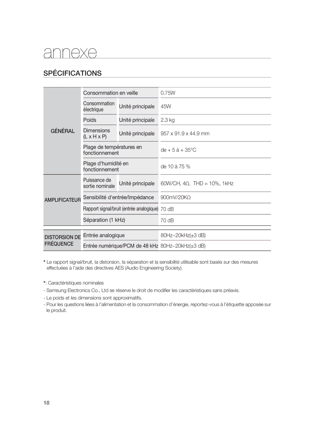 Samsung HW-D350/ZF manual Annexe, Spécifications 