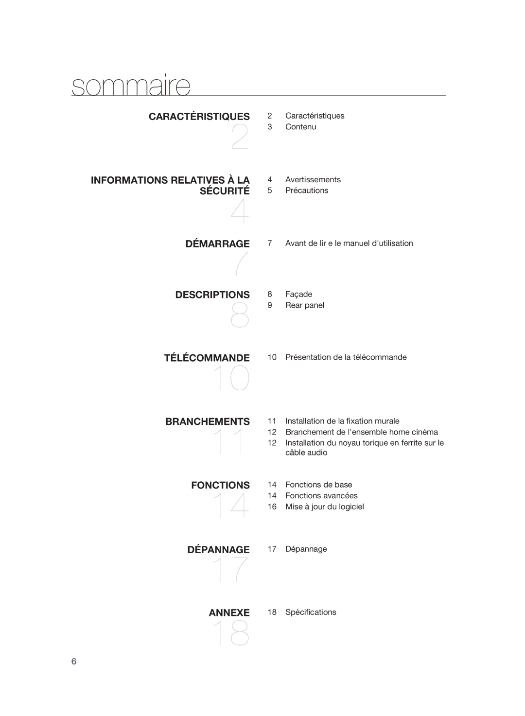 Samsung HW-D350/ZF manual Sommaire, Branchements Fonctions Dépannage 