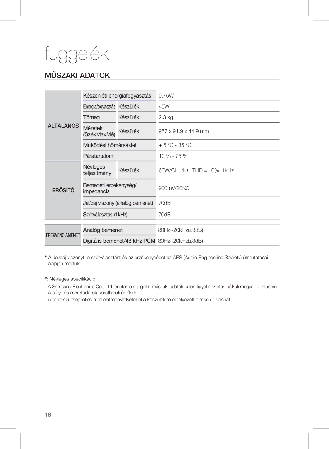 Samsung HW-D350/ZF, HW-D351/EN, HW-D350/EN, HW-D350/XE manual Függelék, Műszaki Adatok 