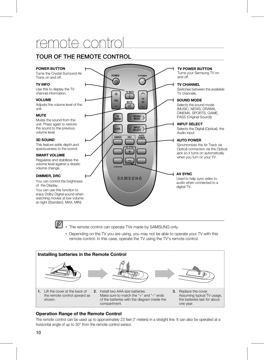 Samsung HW-D351/EN, HW-D350/EN, HW-D350/ZF, HW-D351/ZF, HW-D350/XE manual Remote control, Tour of the Remote Control 