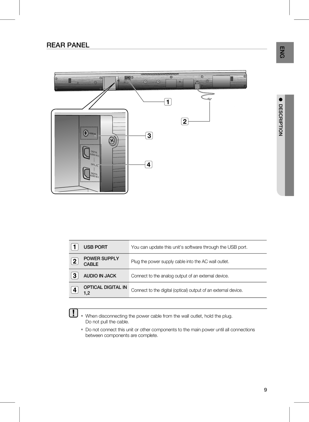 Samsung HW-D350/XE, HW-D351/EN, HW-D350/EN, HW-D350/ZF, HW-D351/ZF manual Rear Panel 