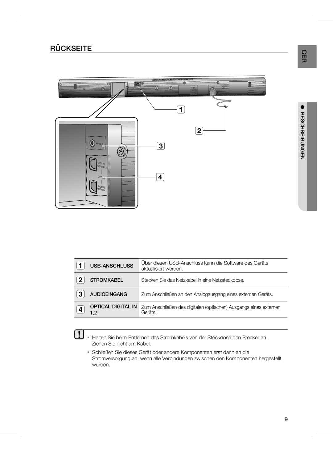 Samsung HW-D351/EN, HW-D350/EN, HW-D350/ZF manual Rückseite, Audioeingang 