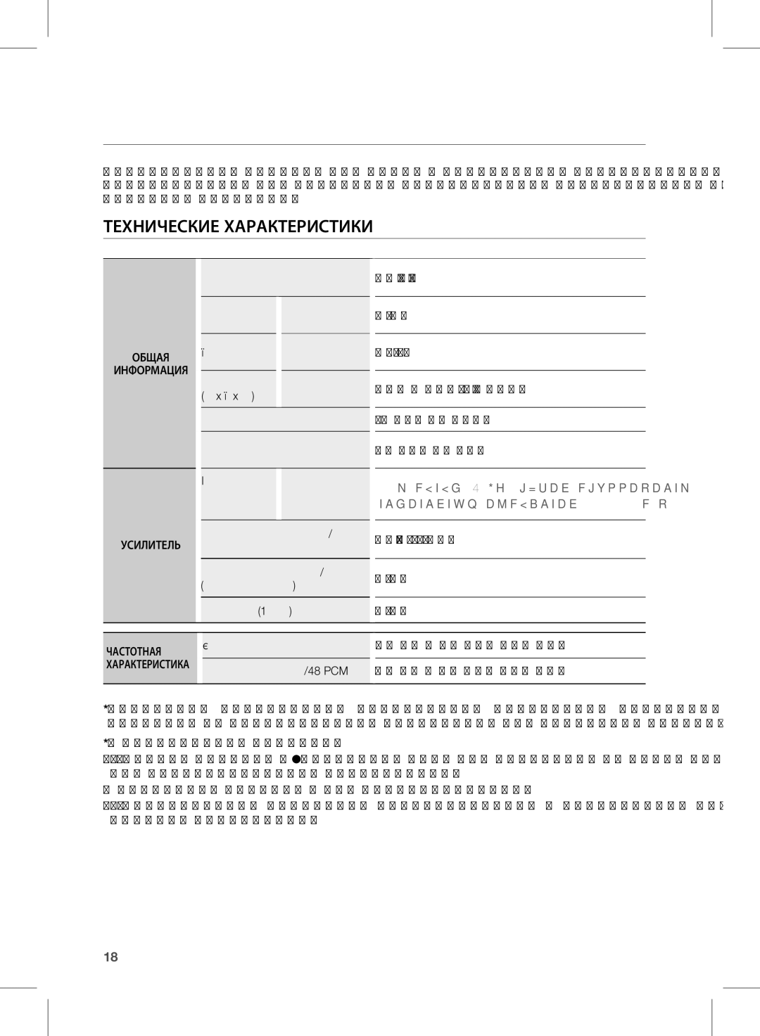 Samsung HW-D351/RU manual Приложение, Технические характеристики, Общая Информация Усилитель, Частотная 