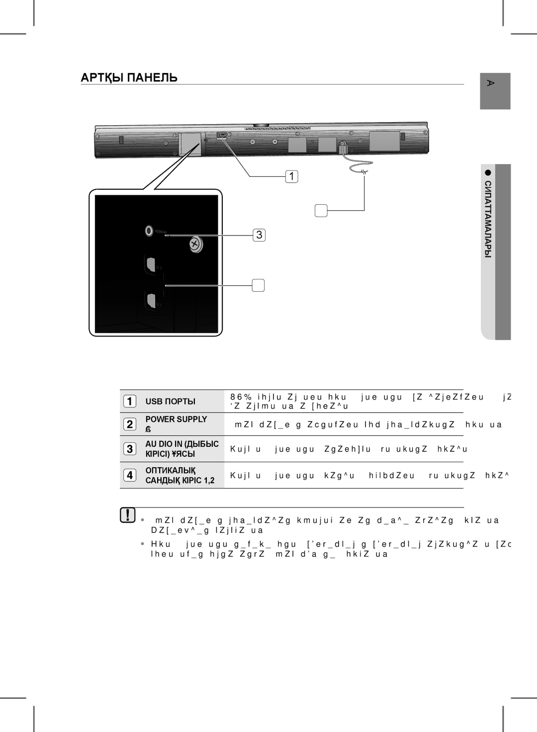 Samsung HW-D351/RU manual Артқы Панель, Сандық Кіріс 1,2 