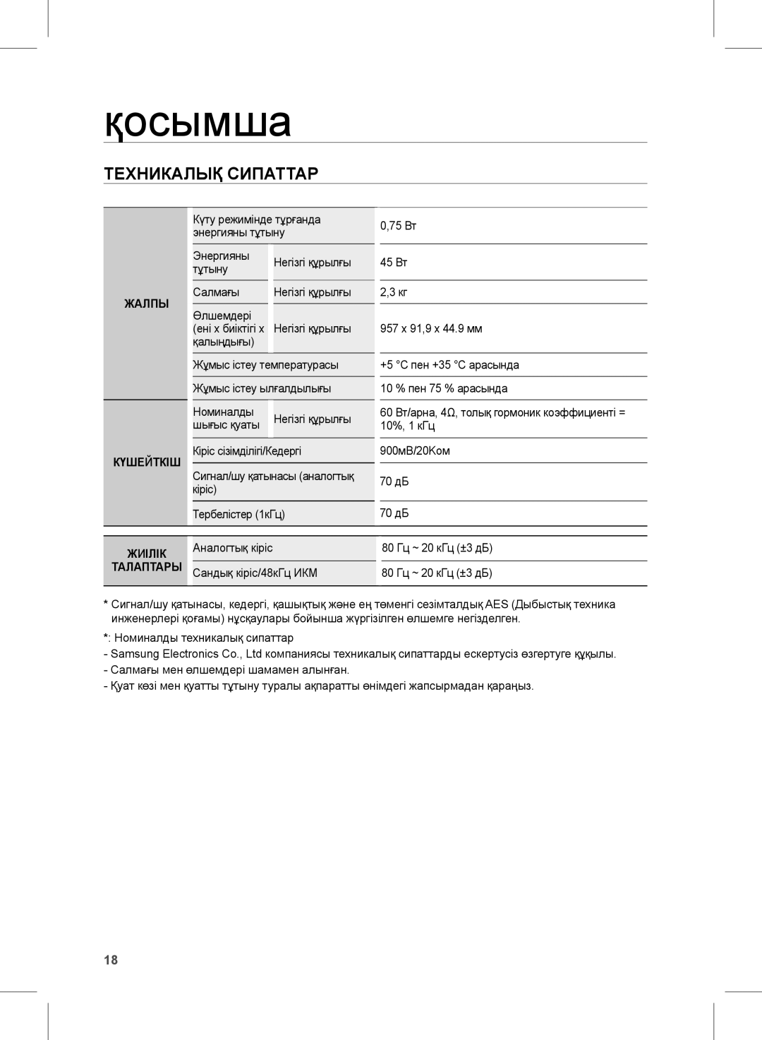 Samsung HW-D351/RU manual Қосымша, Техникалық Сипаттар 