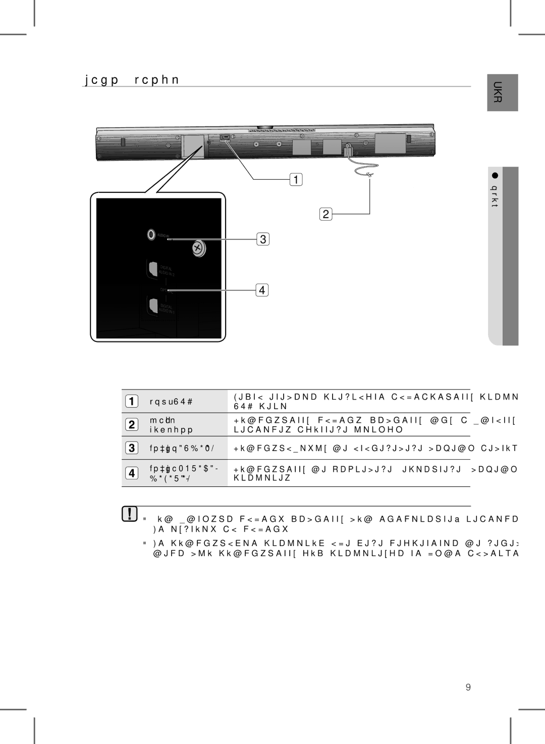 Samsung HW-D351/RU manual Задня Панель, Кабель, Гніздо Audio, Гнізда Optical, Digital in 1 