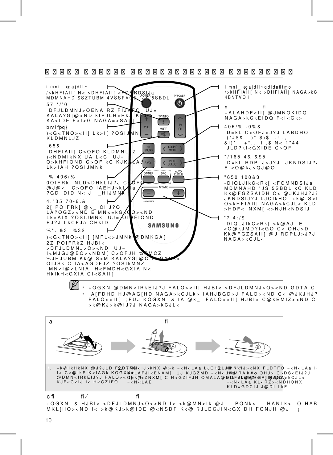 Samsung HW-D351/RU manual Огляд Пульта Дистанційного Керування, Встановлення батарей у пульт дистанційного керування 