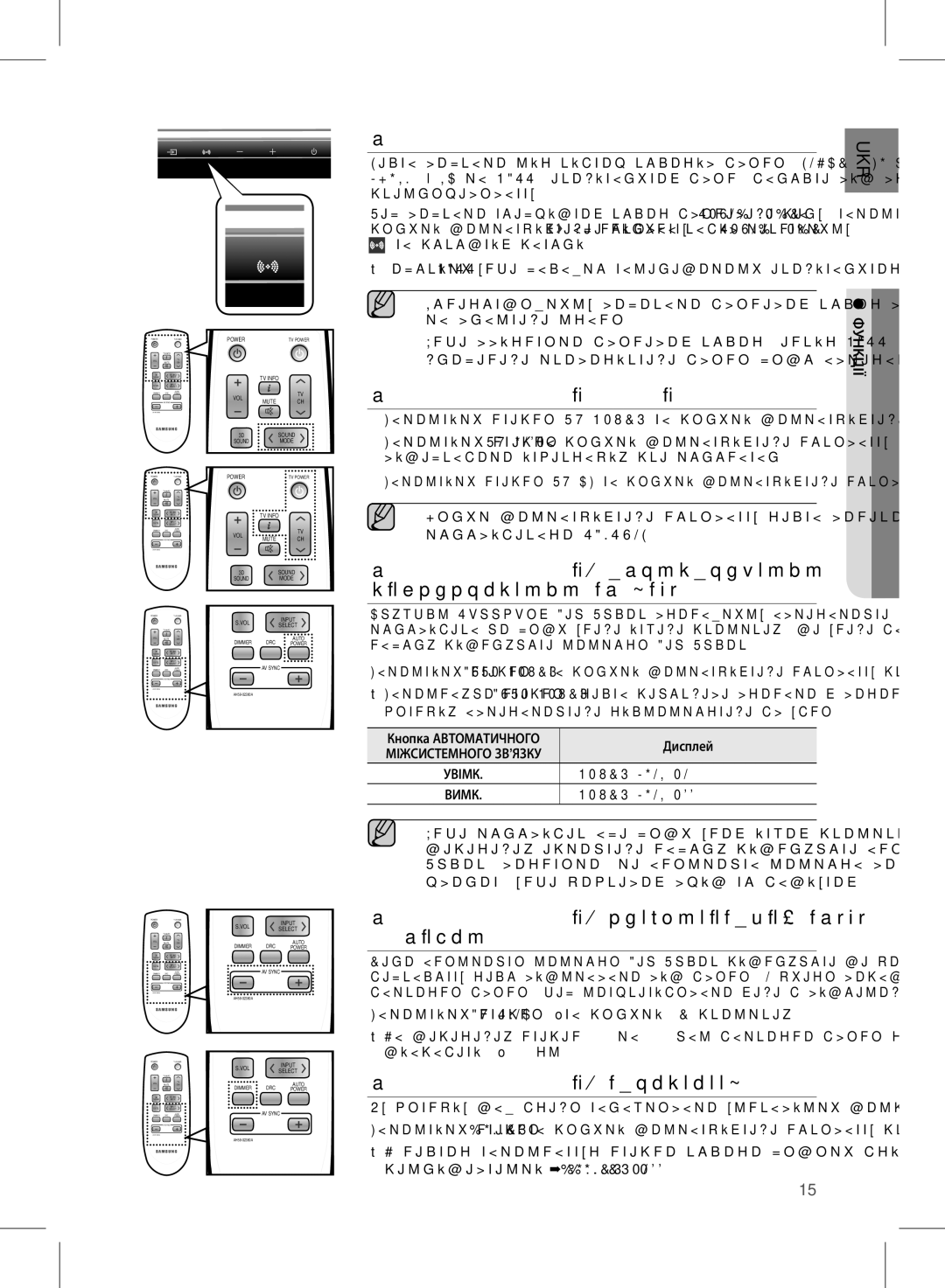 Samsung HW-D351/RU manual Використання звукового режиму, Використання функцій телевізора, Використання функції Затемнення 