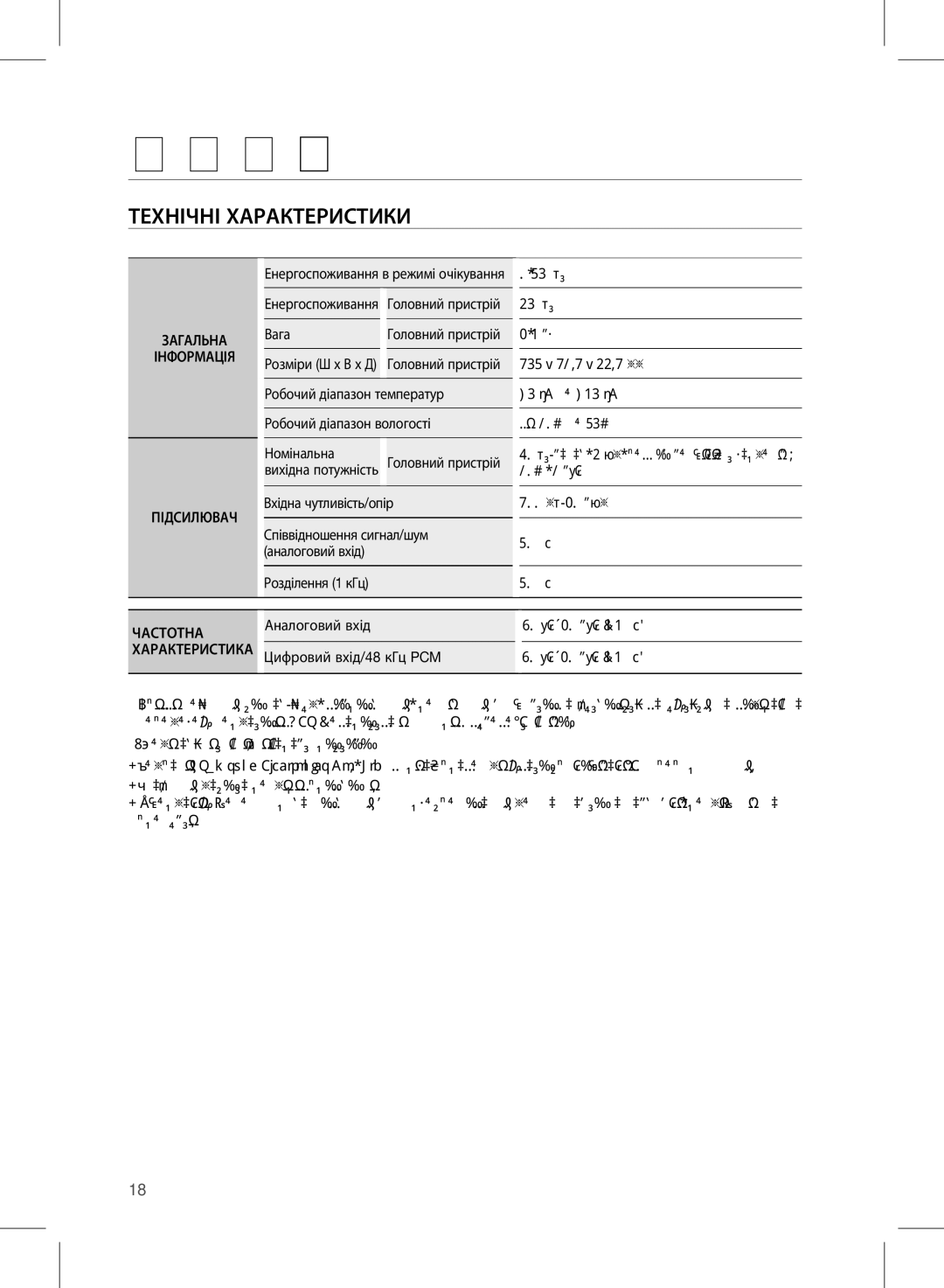 Samsung HW-D351/RU manual Додаток, Технічні Характеристики, Загальна Інформація Підсилювач, Частотна Характеристика 