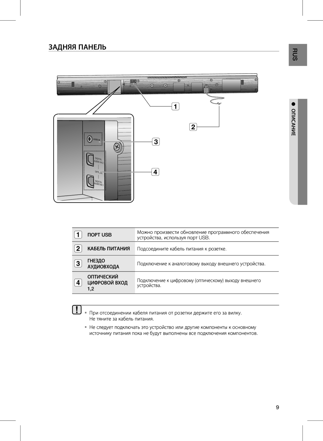 Samsung HW-D351/RU manual Задняя панель 