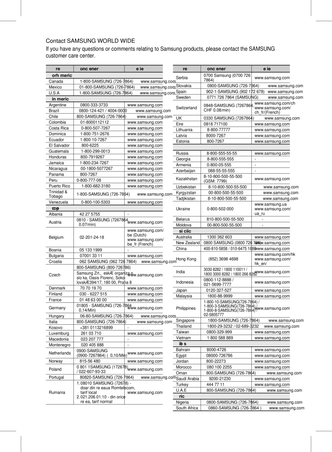 Samsung HW-D451, HW-D450 user manual ` Cis 