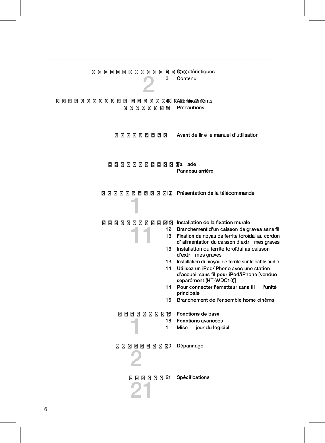 Samsung HW-D450, HW-D451 user manual Sommaire 