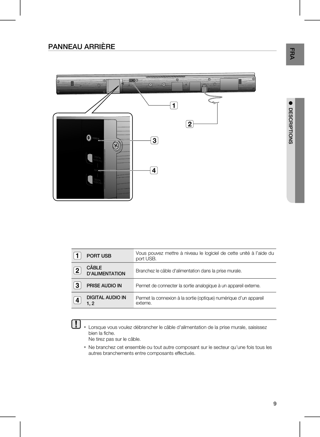 Samsung HW-D451, HW-D450 user manual Panneau Arrière 