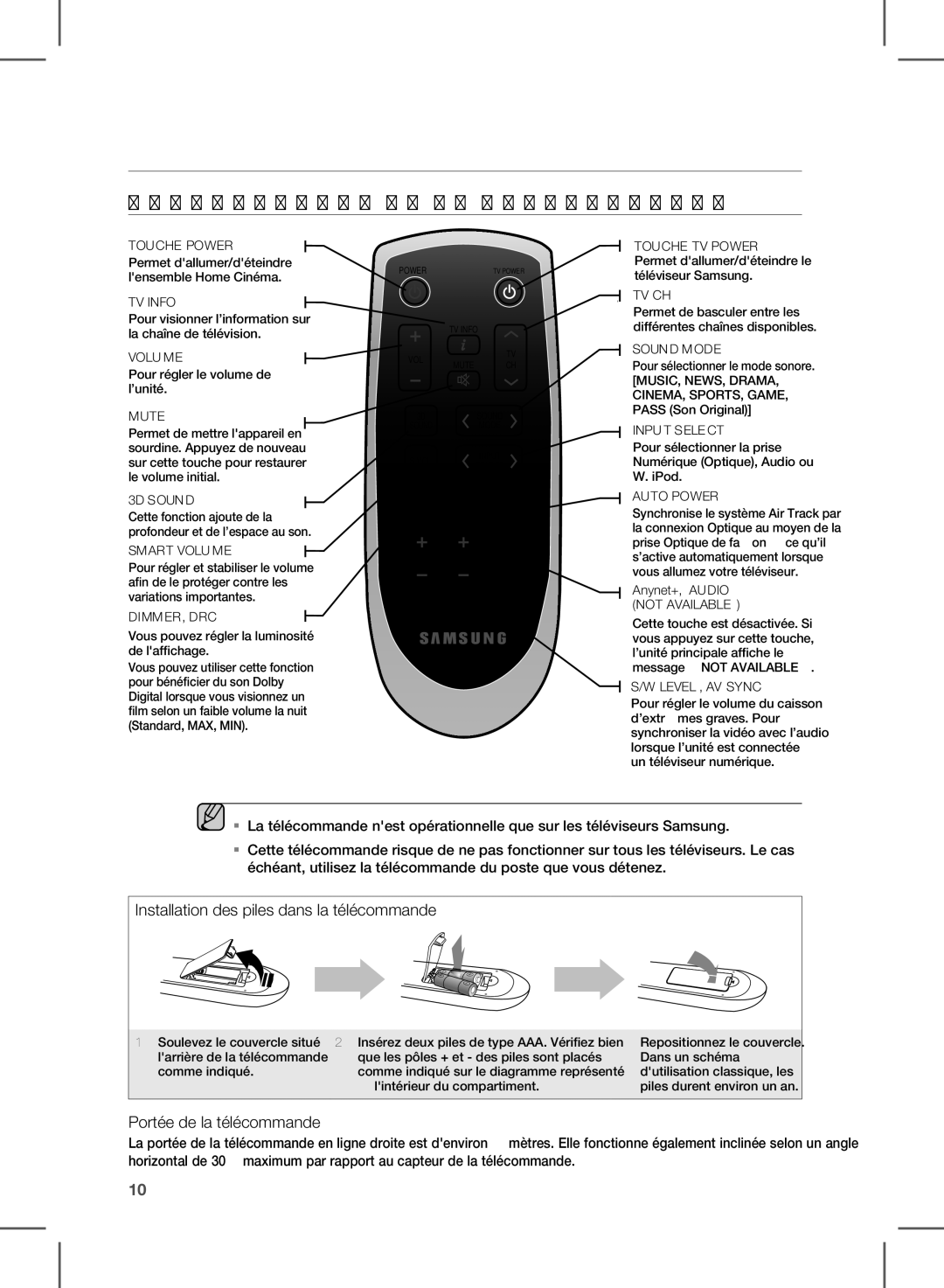 Samsung HW-D450, HW-D451 user manual Présentation DE LA Télécommande 