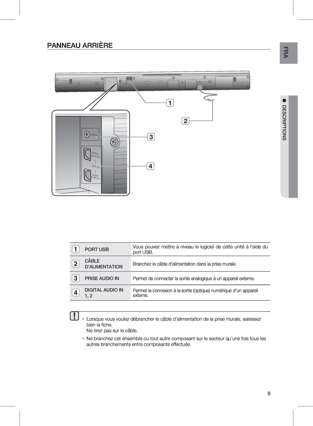Samsung HW-D451, HW-D450 user manual Panneau Arrière 
