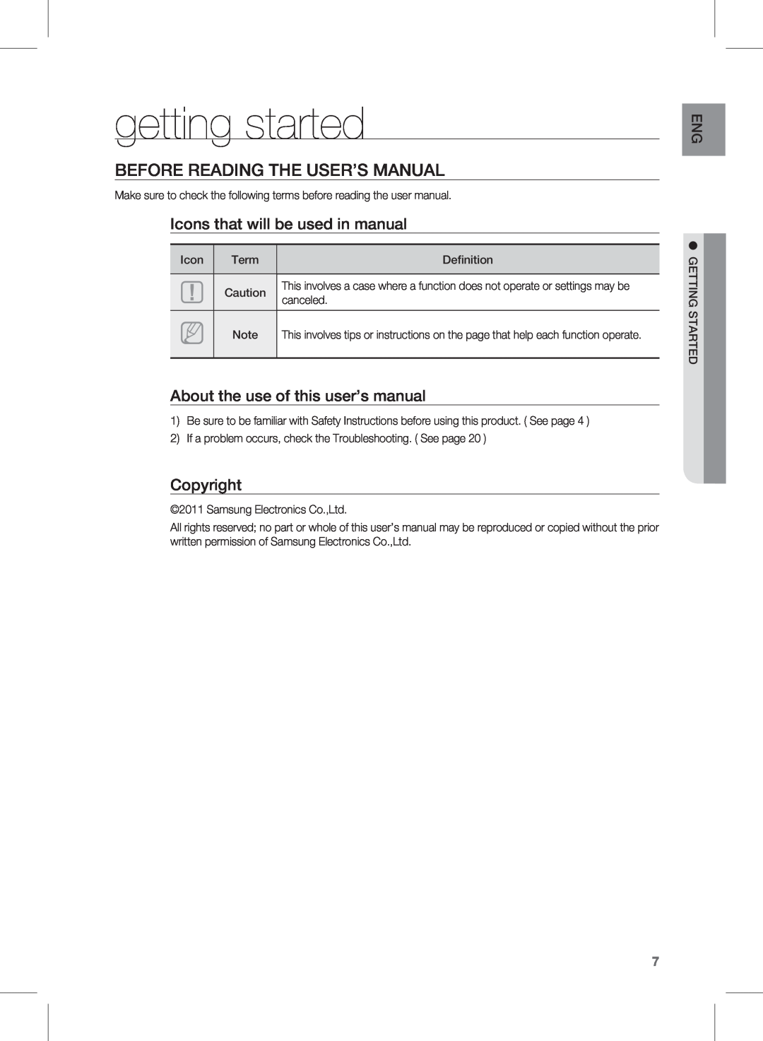 Samsung HW-D451, HW-D450 user manual getting started, Icons that will be used in manual, Copyright 