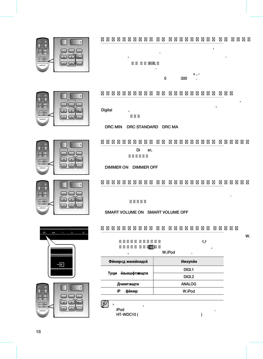 Samsung HW-D450/EN manual DRC MIN DRC Standard DRC MAX, Dimmer on Dimmer OFF, Smart Volume on Smart Volume OFF 