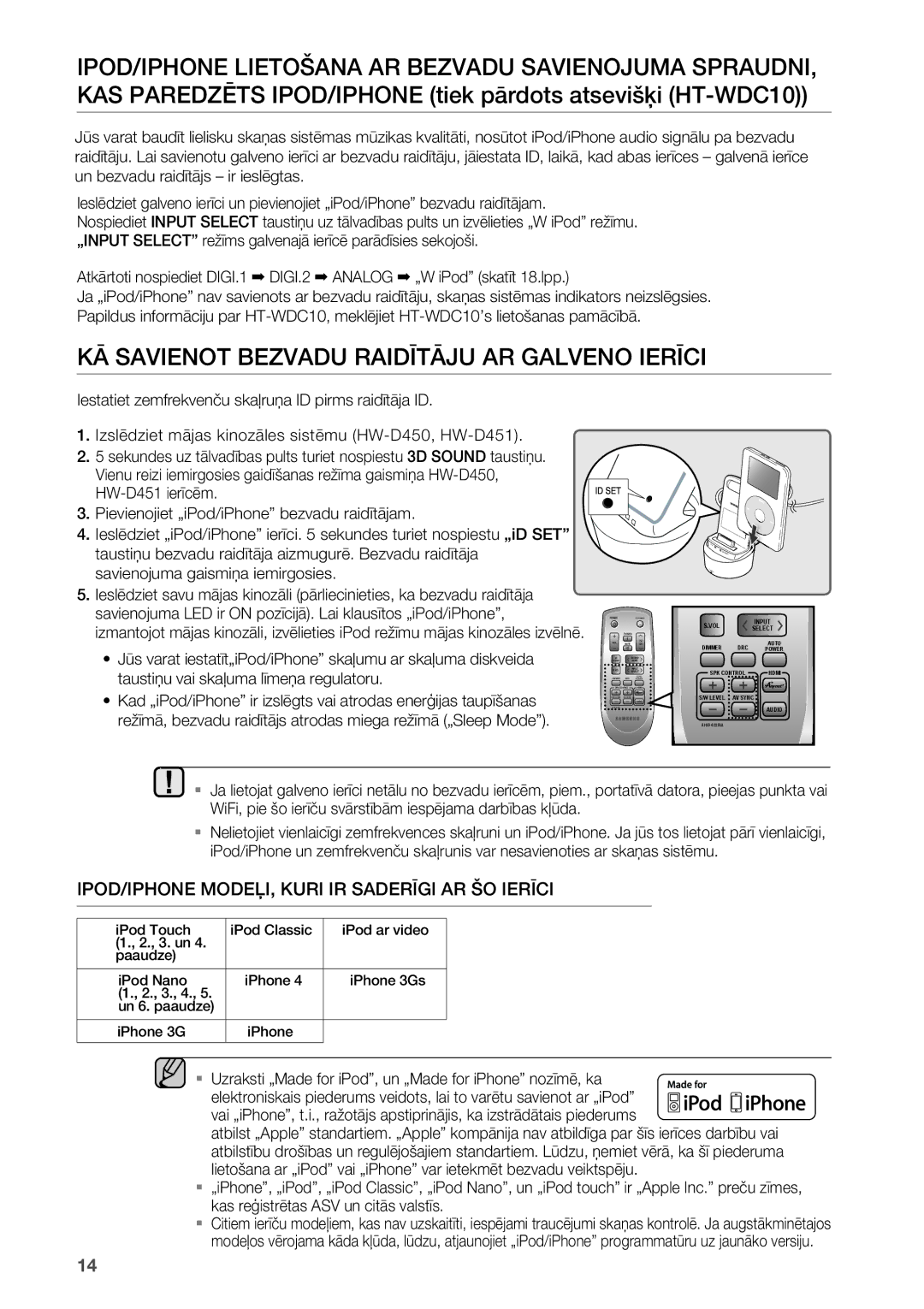 Samsung HW-D450/EN manual KĀ Savienot Bezvadu Raidītāju AR Galveno Ierīci 