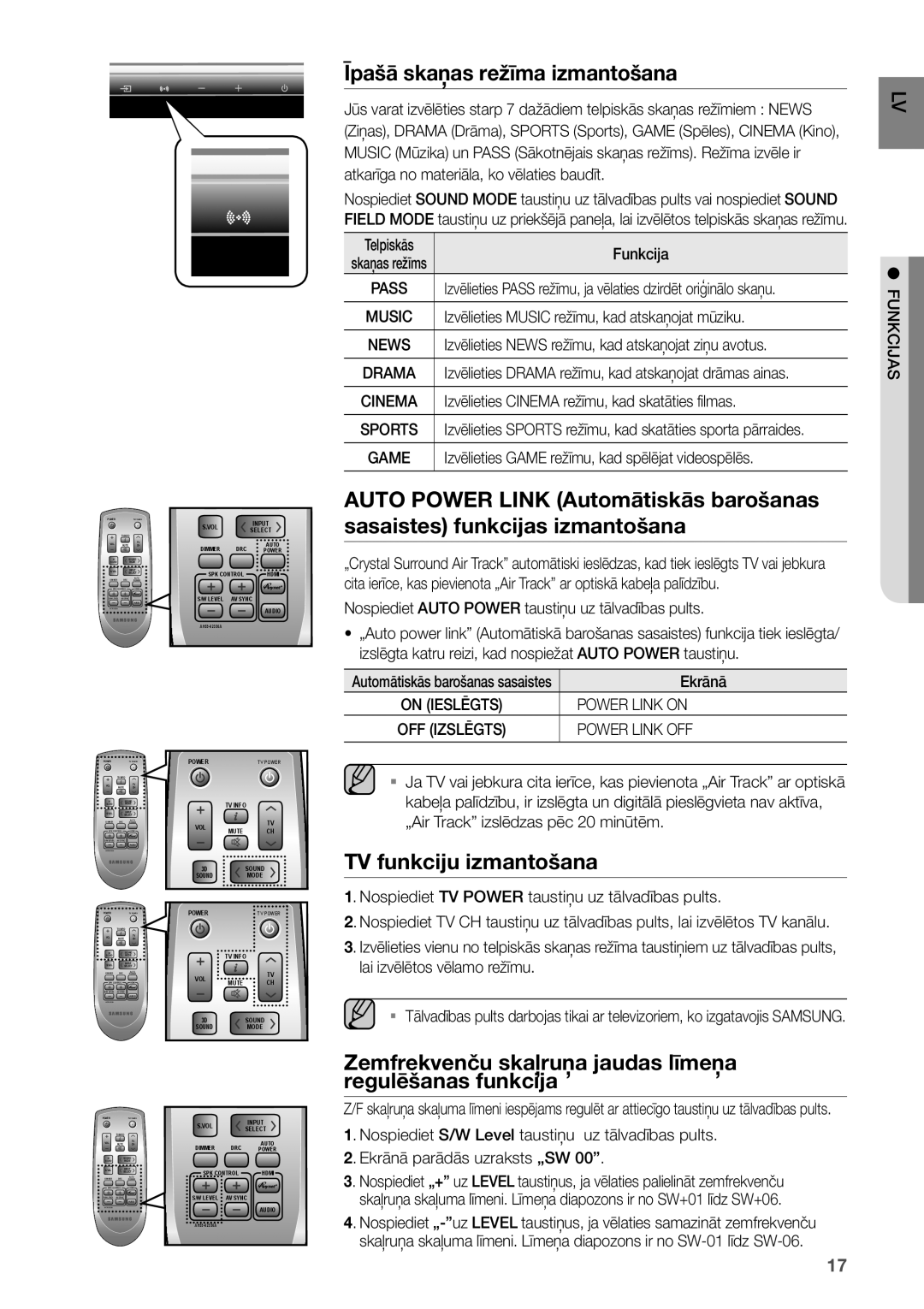 Samsung HW-D450/EN manual Power Link on, Power Link OFF, Funkcijas 