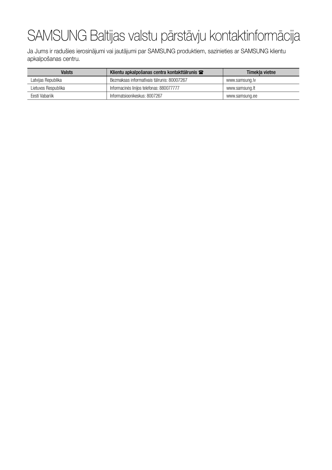 Samsung HW-D450/EN manual Samsung Baltijas valstu pārstāvju kontaktinformācija 