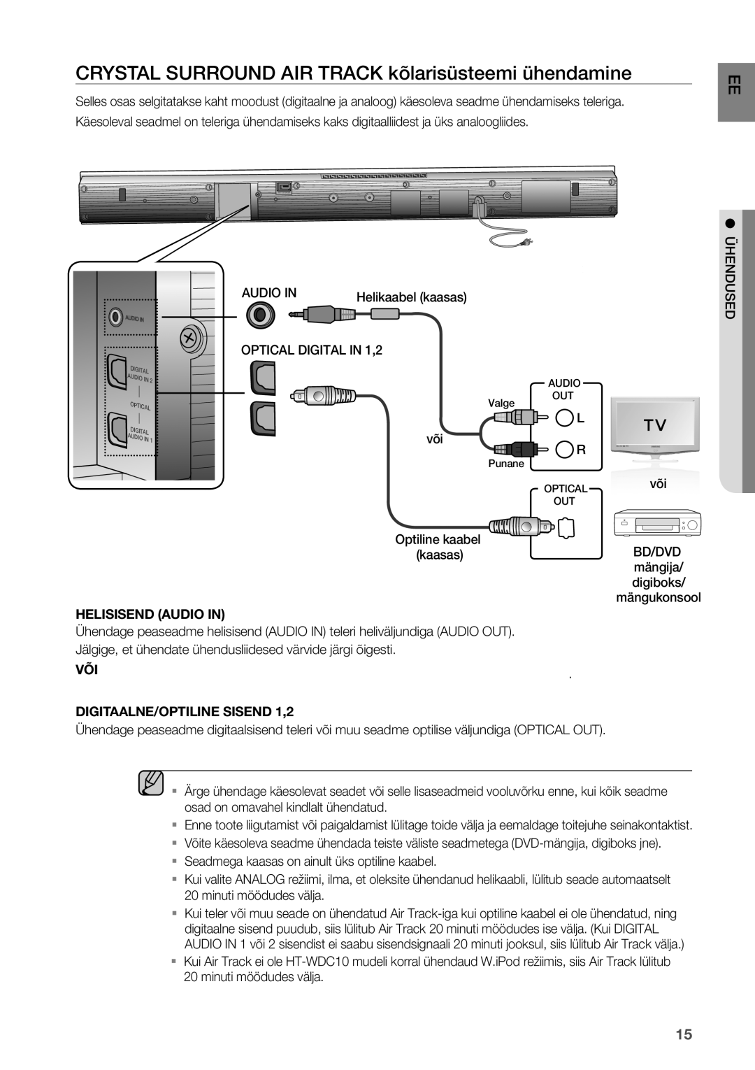 Samsung HW-D450/EN manual Audio, Optical Digital in 1,2 Ühendused 