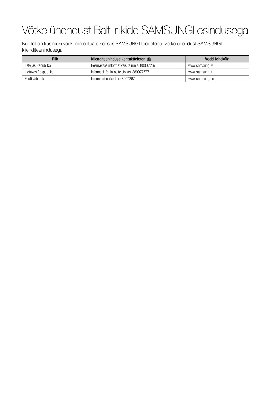 Samsung HW-D450/EN manual Võtke ühendust Balti riikide Samsungi esindusega 