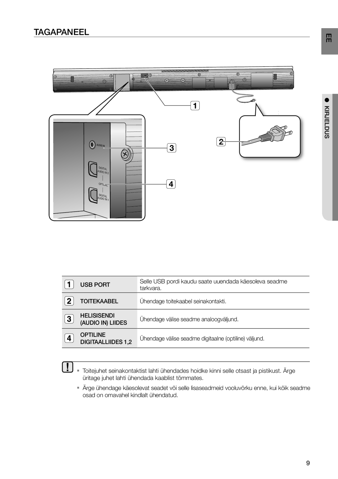 Samsung HW-D450/EN manual Tagapaneel 