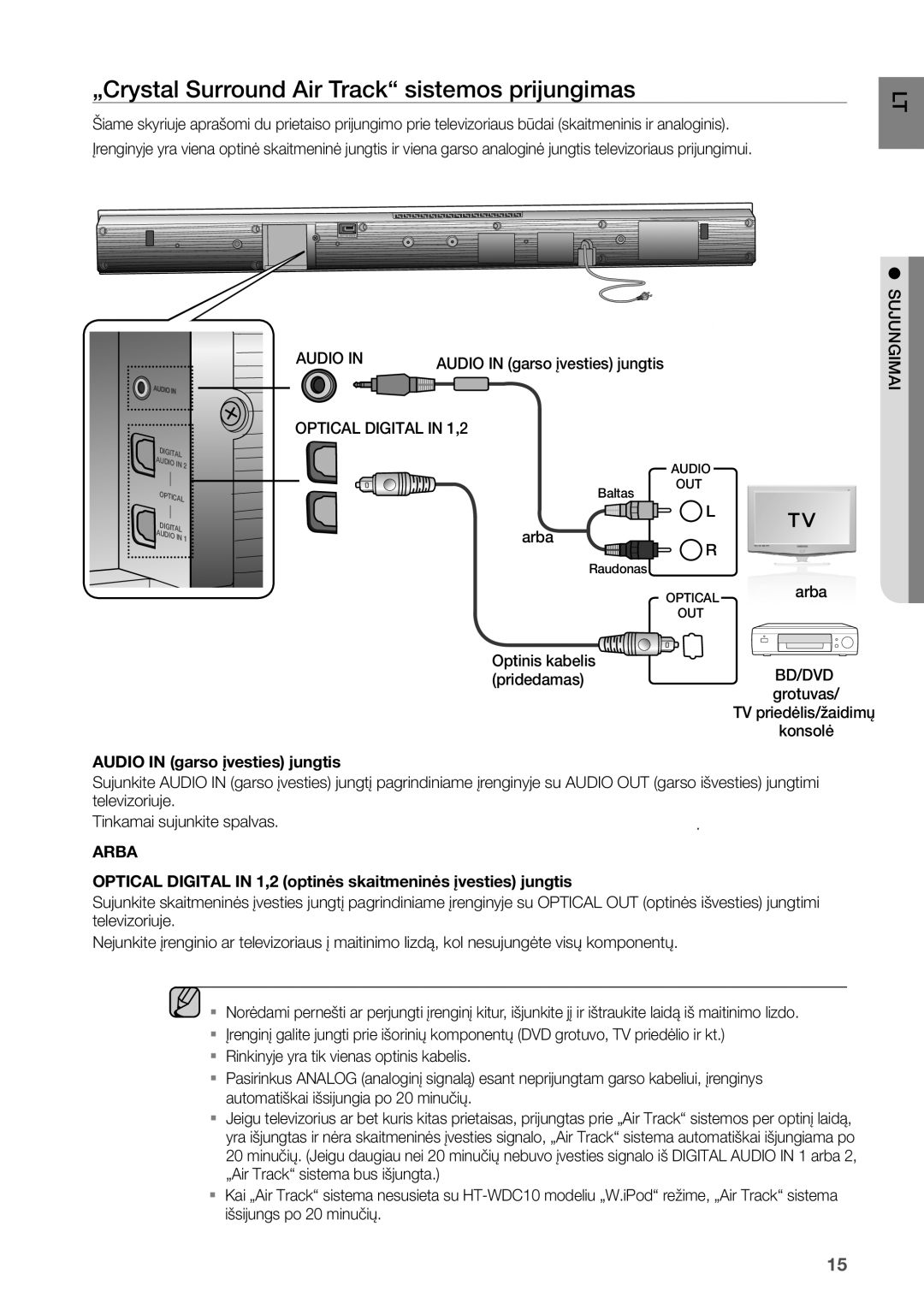 Samsung HW-D450/EN manual Audio, Optical Digital in 1,2 Sujungimai, Arba, Optinis kabelis PridedamasBD/DVD grotuvas 