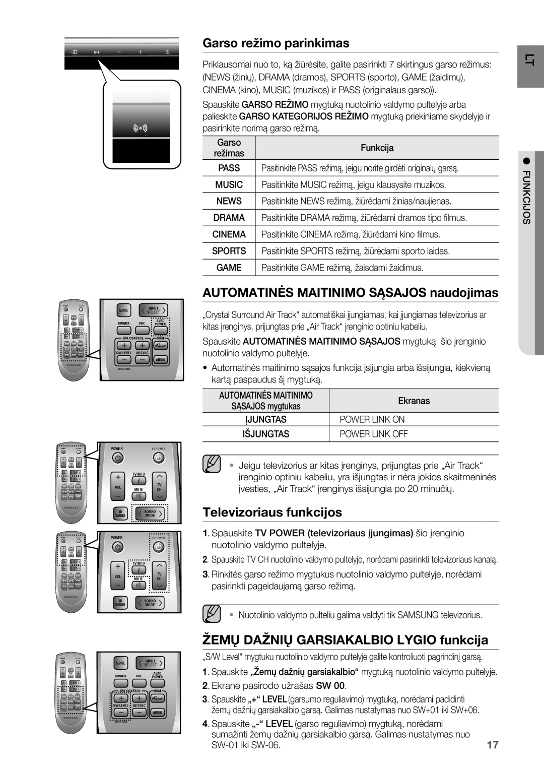 Samsung HW-D450/EN manual Pass Music News Drama Cinema Sports Game, Power Link on, Power Link OFF, Funkcijos 