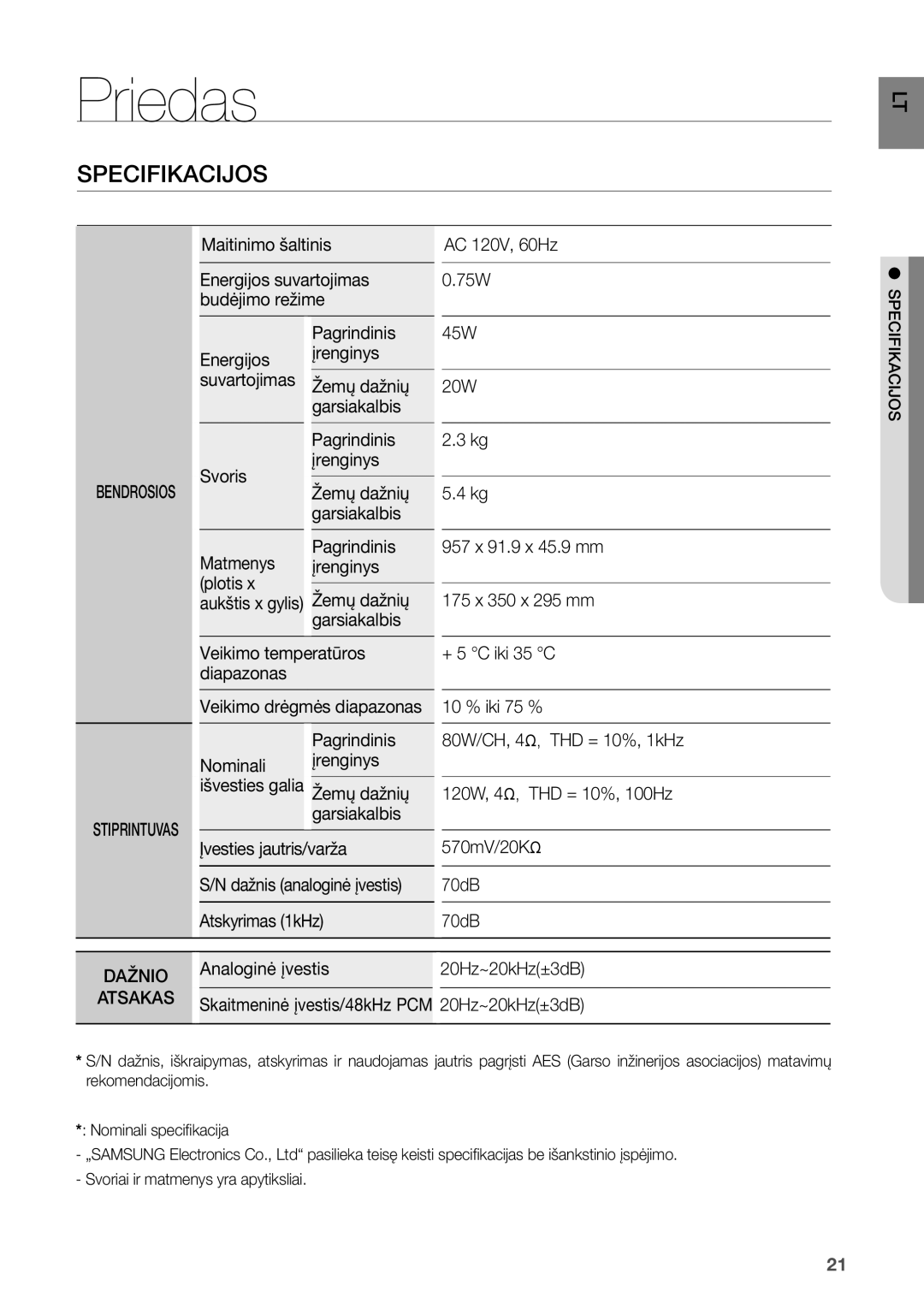 Samsung HW-D450/EN manual Priedas, Specifikacijos 