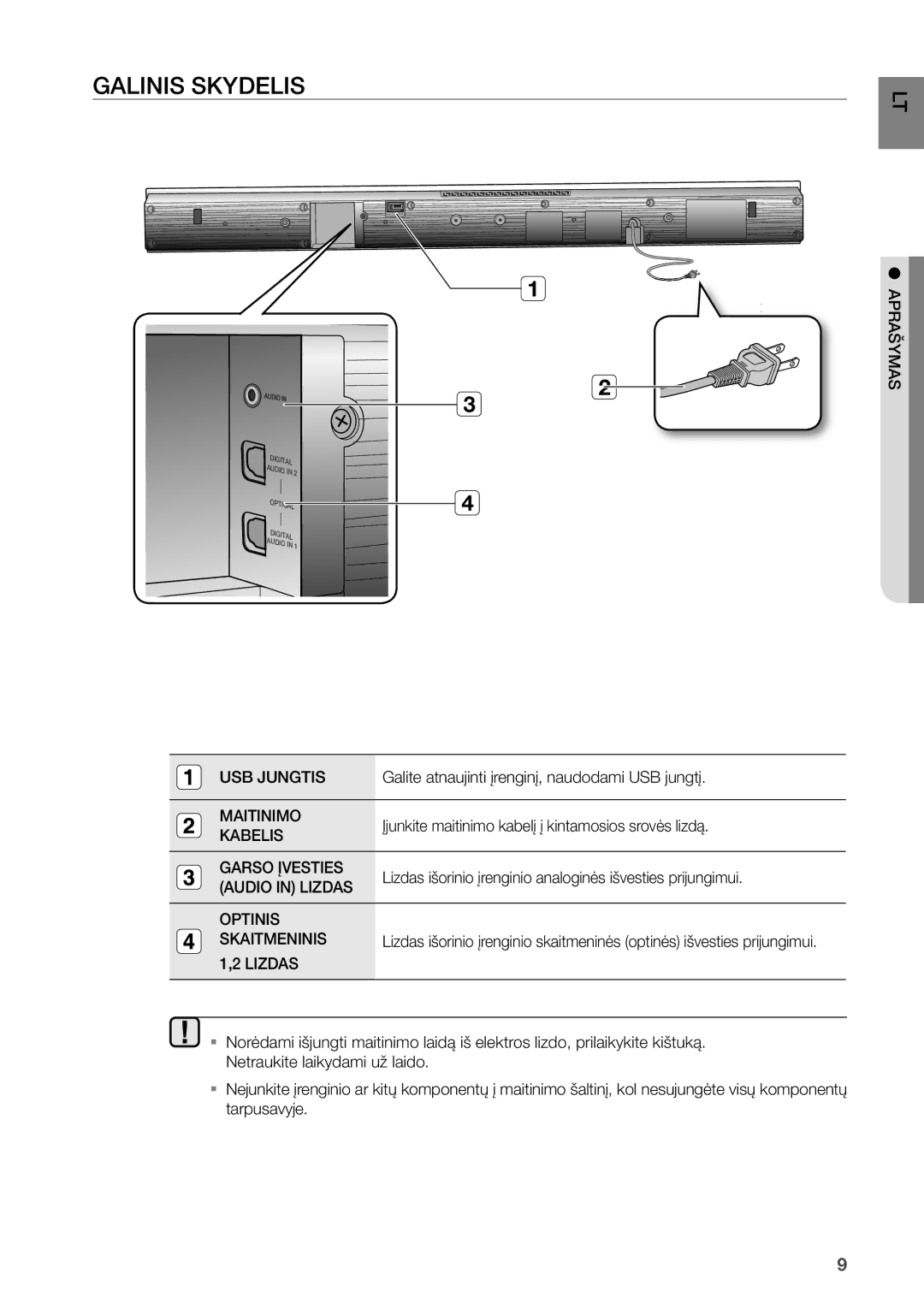 Samsung HW-D450/EN manual Galinis Skydelis 