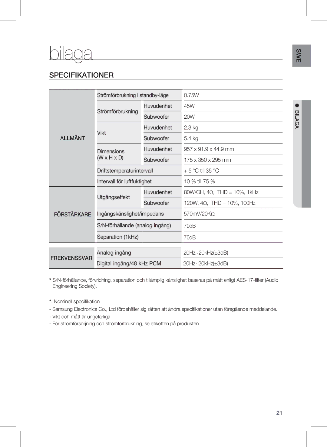 Samsung HW-D450/XE manual Bilaga, Specifikationer 