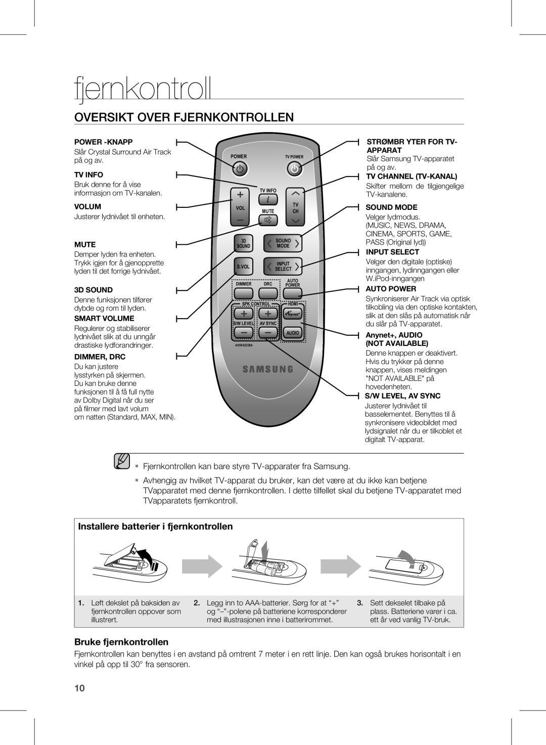 Samsung HW-D450/XE manual Oversikt Over Fjernkontrollen 