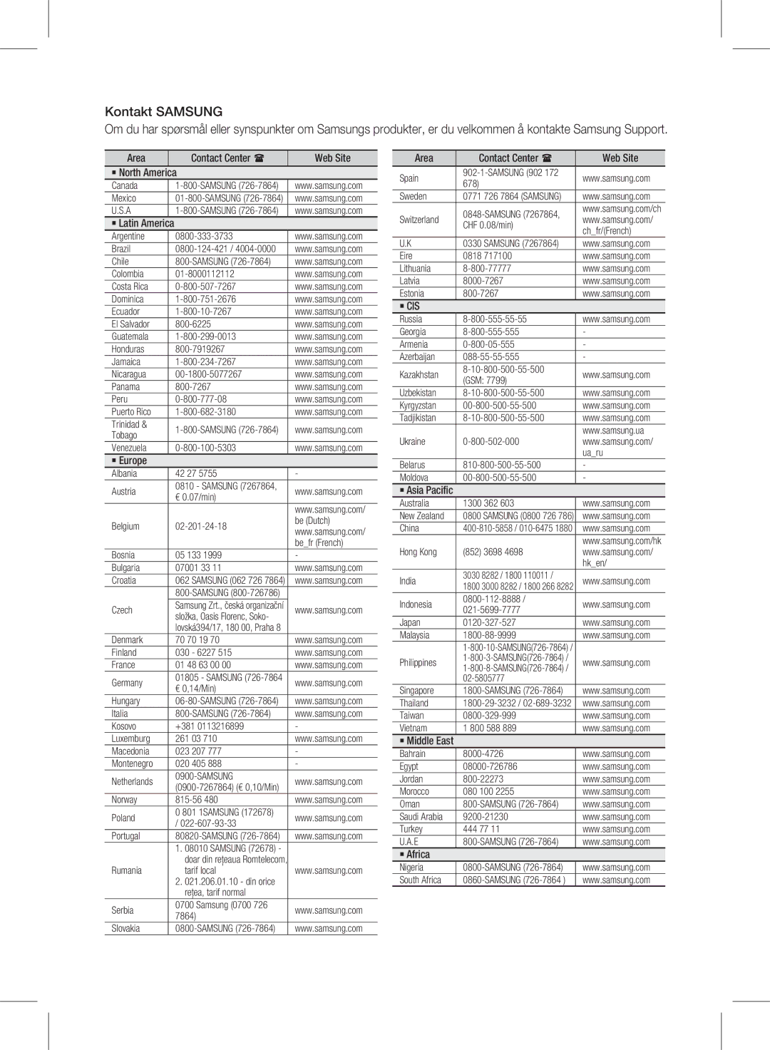 Samsung HW-D450/XE manual ` Cis 