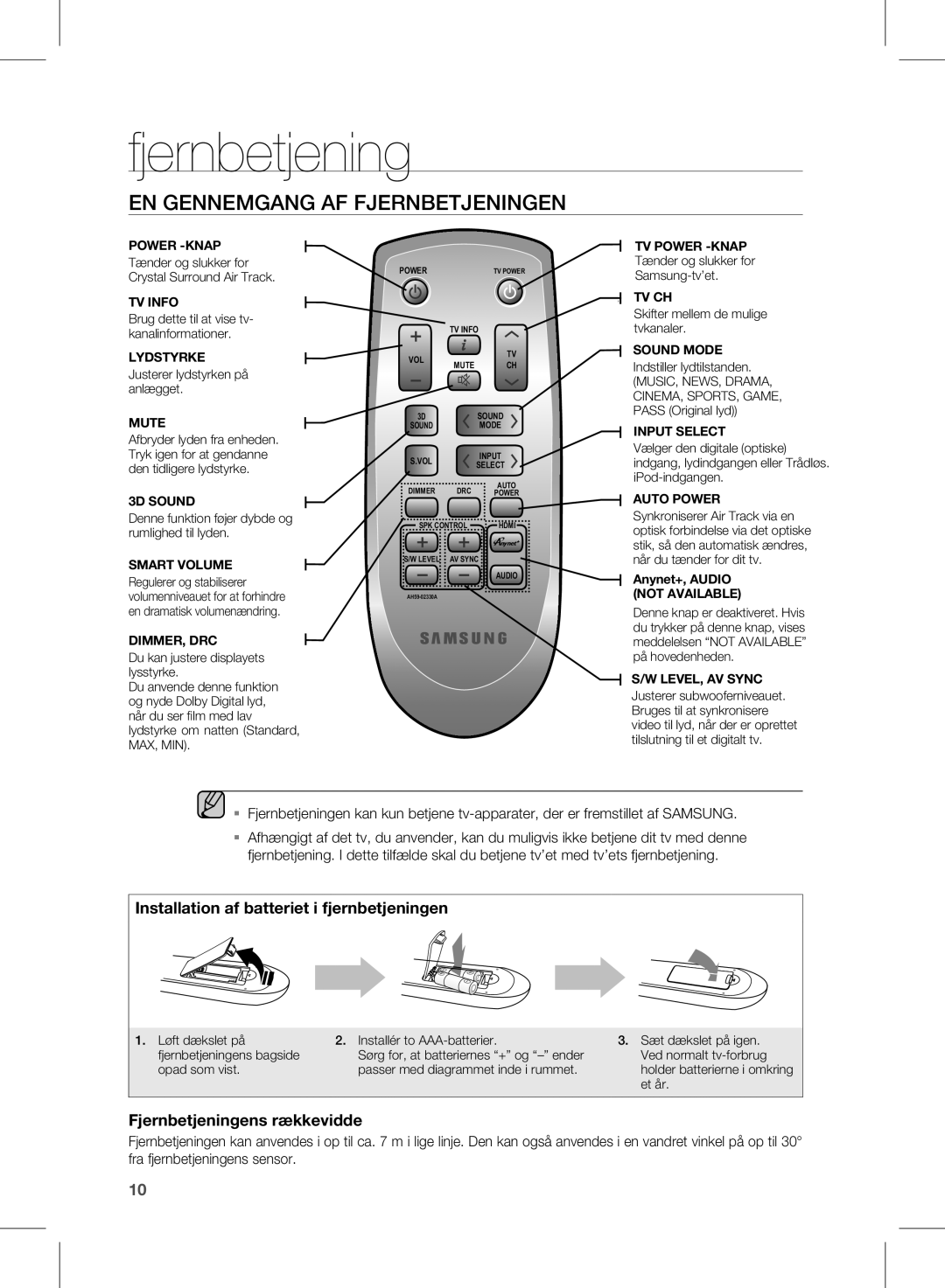 Samsung HW-D450/XE manual EN Gennemgang AF Fjernbetjeningen 