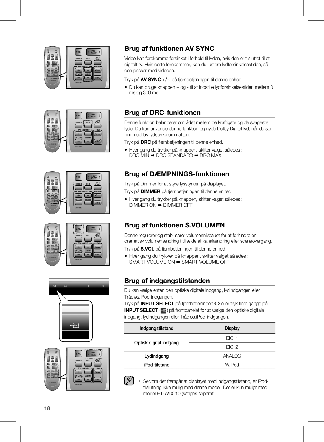 Samsung HW-D450/XE manual DRC MIN DRC Standard DRC MAX, Dimmer on Dimmer OFF, Smart Volume on Smart Volume OFF 