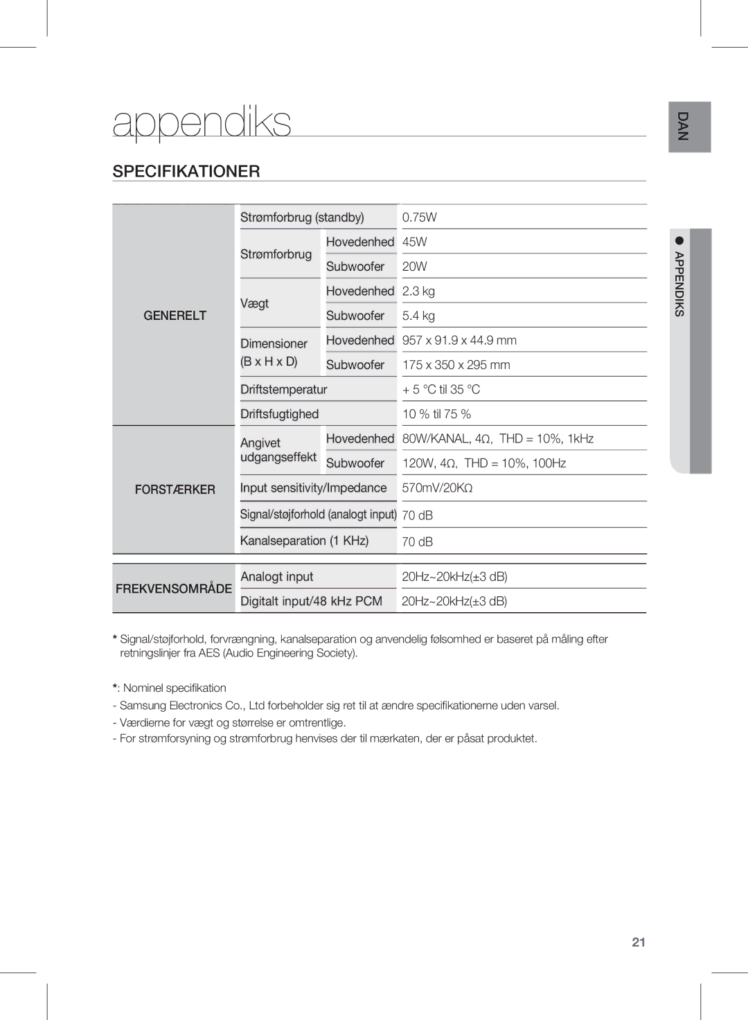 Samsung HW-D450/XE manual Appendiks, Specifikationer 