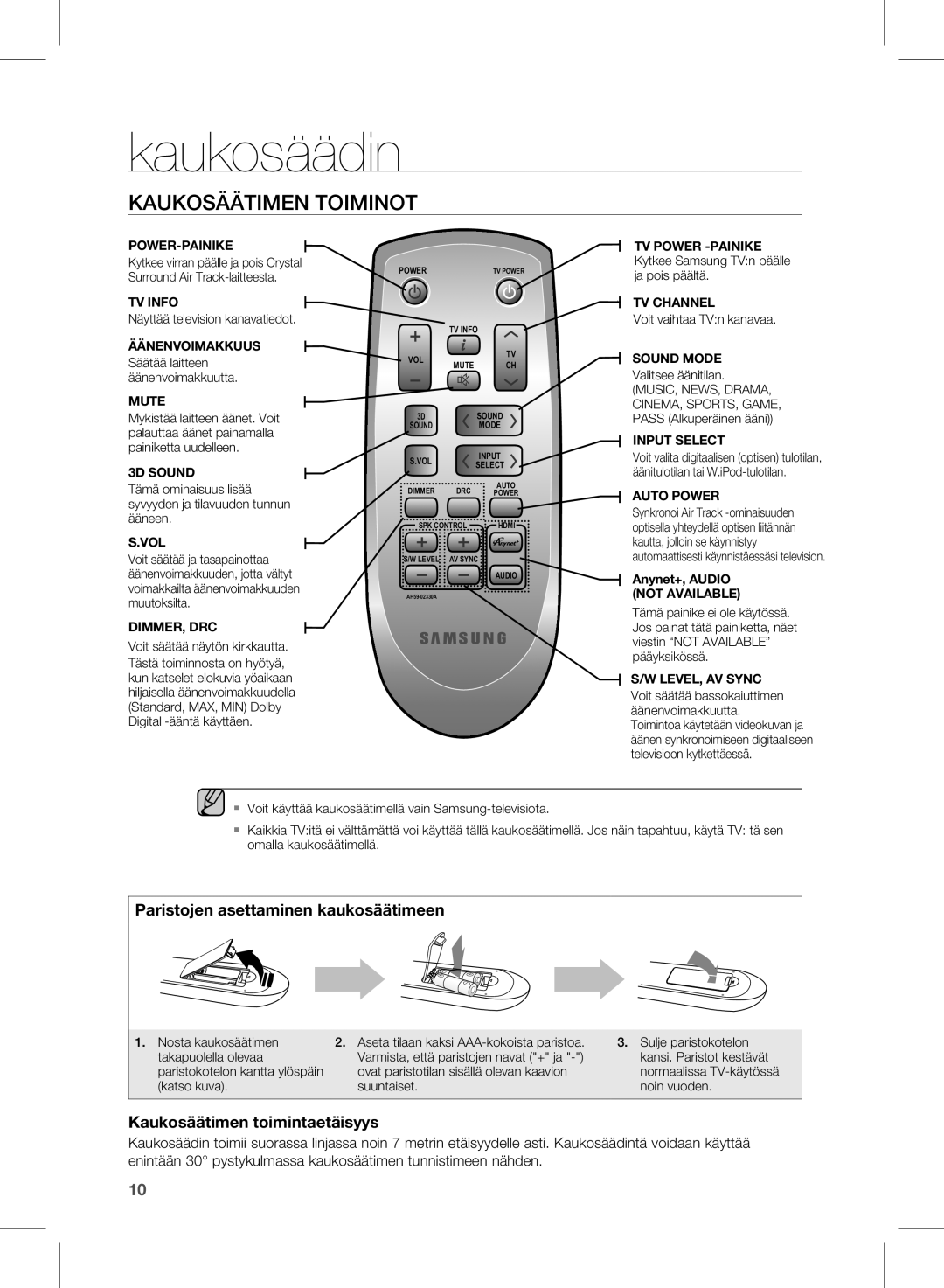 Samsung HW-D450/XE manual Kaukosäädin, Kaukosäätimen Toiminot 