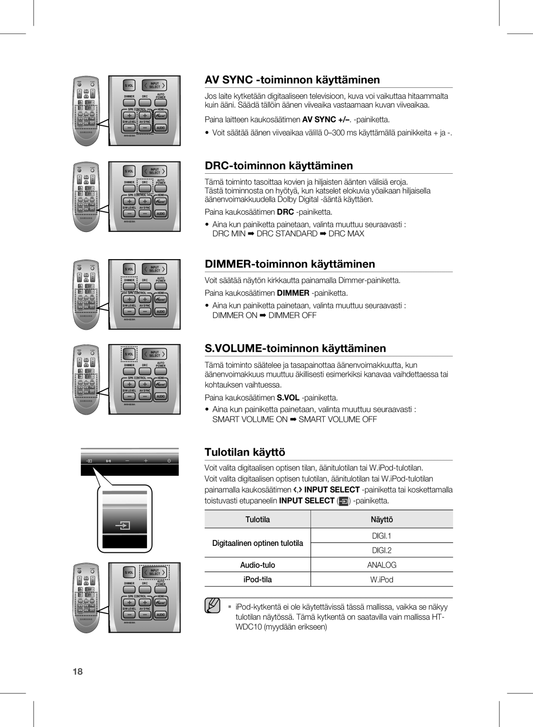 Samsung HW-D450/XE manual DRC MIN DRC Standard DRC MAX, Dimmer on Dimmer OFF, Smart Volume on Smart Volume OFF 