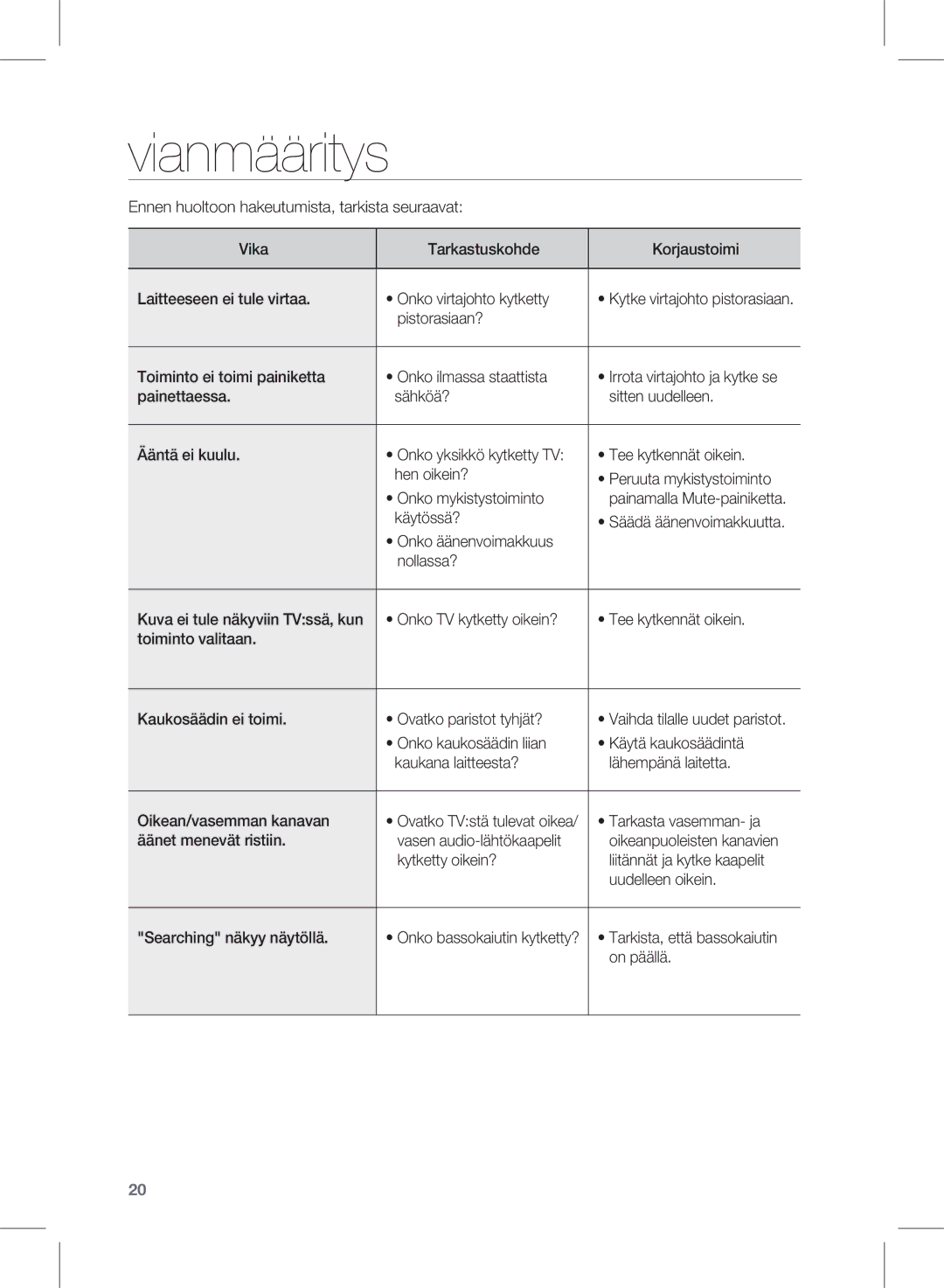 Samsung HW-D450/XE manual Vianmääritys 